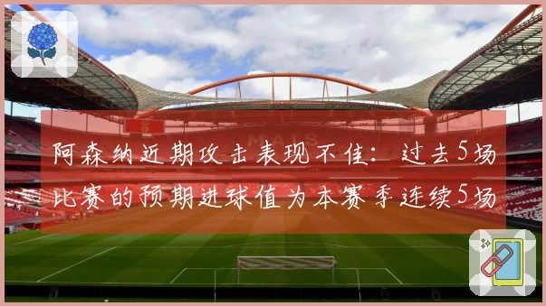 阿森纳近期攻击表现不佳：过去5场比赛的预期进球值为本赛季连续5场中的第二低
